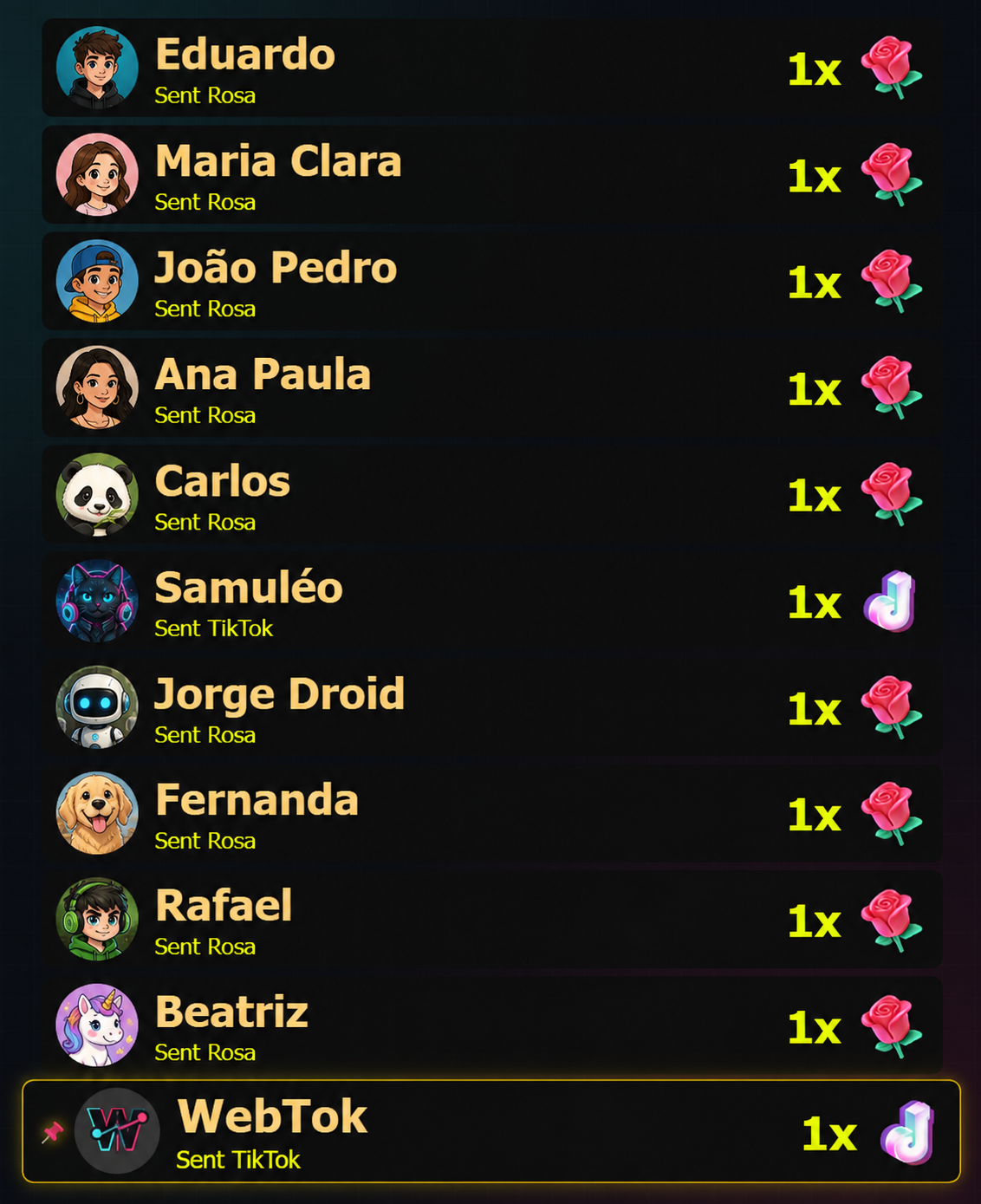 Widget do WebTok exibindo os presentes recebidos durante a live